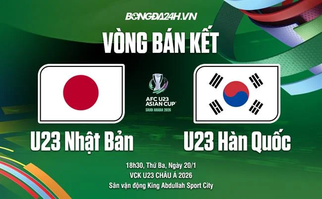 Khuyến mãi chào mừng Bet188
